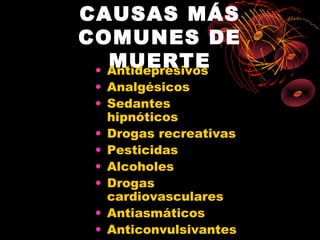 CAUSAS MÁS
COMUNES DE
   MUERTE
 • Antidepresivos
 • Analgésicos
 • Sedantes
   hipnóticos
 • Drogas recreativas
 • Pesticidas
 • Alcoholes
 • Drogas
   cardiovasculares
 • Antiasmáticos
 • Anticonvulsivantes
 