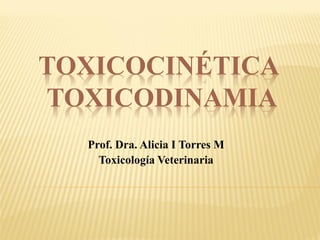 TOXICOCINÉTICA
TOXICODINAMIA
Prof. Dra. Alicia I Torres M
Toxicología Veterinaria
 