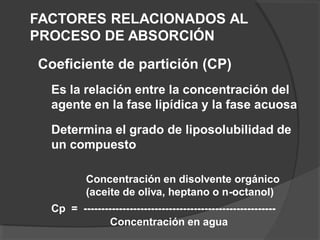 FACTORES RELACIONADOS AL
PROCESO DE ABSORCIÓN
Coeficiente de partición (CP)
Es la relación entre la concentración del
agente en la fase lipídica y la fase acuosa
Determina el grado de liposolubilidad de
un compuesto
Cp = ------------------------------------------------------
Concentración en disolvente orgánico
(aceite de oliva, heptano o n-octanol)
Concentración en agua
 