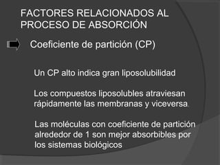 FACTORES RELACIONADOS AL
PROCESO DE ABSORCIÓN
Coeficiente de partición (CP)
Un CP alto indica gran liposolubilidad
Los compuestos liposolubles atraviesan
rápidamente las membranas y viceversa.
Las moléculas con coeficiente de partición
alrededor de 1 son mejor absorbibles por
los sistemas biológicos
 