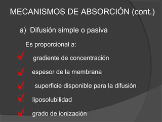 MECANISMOS DE ABSORCIÓN (cont.)
a) Difusión simple o pasiva
Es proporcional a:
gradiente de concentración
espesor de la membrana
superficie disponible para la difusión
liposolubilidad
grado de ionización
 