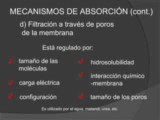 d) Filtración a través de poros
de la membrana
Está regulado por:
tamaño de las
moléculas
carga eléctrica
configuración
hidrosolubilidad
interacción químico
-membrana
tamaño de los poros
MECANISMOS DE ABSORCIÓN (cont.)
Es utilizado por el agua, metanol, urea, etc
 