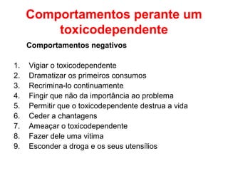 Comportamentos perante um
         toxicodependente
     Comportamentos negativos

1.   Vigiar o toxicodependente
2.   Dramatizar os primeiros consumos
3.   Recrimina-lo continuamente
4.   Fingir que não da importância ao problema
5.   Permitir que o toxicodependente destrua a vida
6.   Ceder a chantagens
7.   Ameaçar o toxicodependente
8.   Fazer dele uma vitima
9.   Esconder a droga e os seus utensílios
 