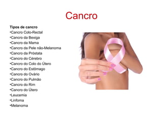 Cancro
Tipos de cancro
•Cancro Colo-Rectal
•Cancro da Bexiga
•Cancro da Mama
•Cancro da Pele não-Melanoma
•Cancro da Próstata
•Cancro do Cérebro
•Cancro do Colo do Útero
•Cancro do Estômago
•Cancro do Ovário
•Cancro do Pulmão
•Cancro do Rim
•Cancro do Útero
•Leucemia
•Linfoma
•Melanoma
 