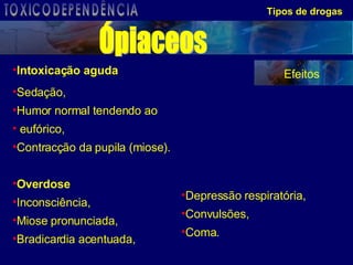 Sedação, Humor normal tendendo ao eufórico, Contracção da pupila (miose). Overdose Inconsciência,  Miose pronunciada,  Bradicardia acentuada, Intoxicação aguda   Depressão respiratória, Convulsões, Coma. Tipos de drogas Ópiaceos Efeitos TOXICODEPENDÊNCIA 