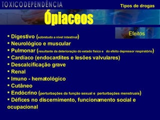 Digestivo ( sobretudo a nível intestinal ) Neurológico e muscular Pulmonar ( resultante da deterioração do estado físico e  do efeito depressor respiratório ) Cardíaco (endocardites e lesões valvulares) Descalcificação grave Renal Imuno - hematológico  Cutâneo Endócrino ( perturbações da função sexual e  perturbações menstruais ) Défices no discernimento, funcionamento social e ocupacional Tipos de drogas Efeitos Ópiaceos TOXICODEPENDÊNCIA 