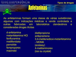 Tipos de drogas As anfetaminas formam uma classe de várias substâncias, algumas com indicações médicas e venda controlada e outras fabricadas em laboratórios clandestinos e consideradas drogas ilícitas  dietilpropiona anfepramona 3,4-metilenedioxi-metanfetamina - MDMA  (ecstasy) 4-metilaminorex  (ice ou crystal) d-anfetamina metanfetamina HCl fenfluramina metilfenidato pemolide femproporex mazindol Anfetaninas TOXICODEPENDÊNCIA 