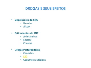 DROGAS E SEUS EFEITOS
• Depressores do SNC
• Heroína
• Álcool
• Estimulantes do SNC
• Anfetaminas
• Ecstasy
• Cocaína
• Drogas Perturbadoras
• Cannabis
• LSD
• Cogumelos Mágicos
 