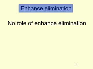 Enhance elimination No role of enhance elimination 