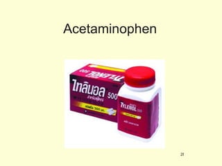 Acetaminophen 