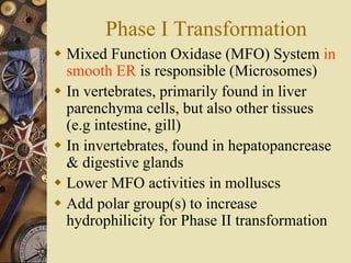Mixed Function toxicokinetics.pptx