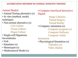 Toxicokinetics toxicology pre-clinical pharmacology | PPTX