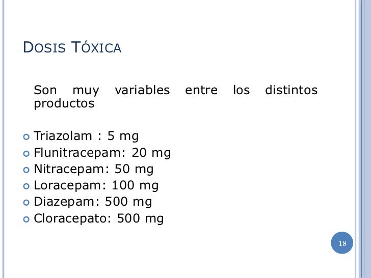 Humanos lorazepam dosis letal