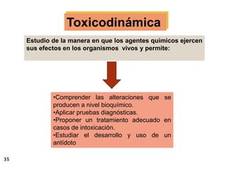 35
Toxicodinámica
Estudio de la manera en que los agentes químicos ejercen
sus efectos en los organismos vivos y permite:
•Comprender las alteraciones que se
producen a nivel bioquímico.
•Aplicar pruebas diagnósticas.
•Proponer un tratamiento adecuado en
casos de intoxicación.
•Estudiar el desarrollo y uso de un
antídoto
 