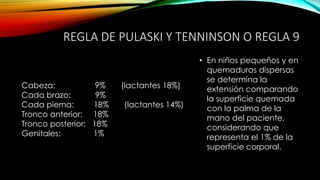 Toxicología y quemadura forense | PPTX