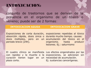 INTOXICACION:
conjunto de trastornos que se derivan de la
presencia en el organismo de un tóxico o
veneno; puede ser de 2 formas:
INTOXICACION AGUDA INTOXICACION GRAVE
Exposiciones de corta duración,
absorción rápida, dosis única o
dosis múltiples, pero en un
periodo breve (24h).
exposiciones repetidas al tóxico
durante mucho tiempo. causas:
acumulación del tóxico en el
organismo. hasta producir
lesiones. Ej.: saturnismo
El cuadro clínico se manifiesta
con rapidez y la muerte o la
curación tienen lugar en un
plazo corto.
Los efectos engendrados por las
exposiciones, se adicionan sin
necesidad de acumulación.
Ej. sustancias cancerígenas.
 