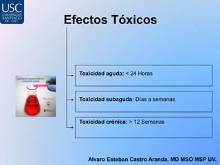Efectos Tóxicos



  Toxicidad aguda: < 24 Horas



  Toxicidad subaguda: Días a semanas



  Toxicidad crónica: > 12 Semanas




     Alvaro Esteban Castro Aranda, MD MSO MSP UV.
 