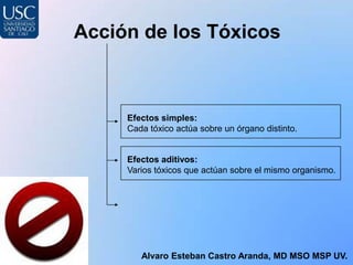 Acción de los Tóxicos



     Efectos simples:
     Cada tóxico actúa sobre un órgano distinto.


     Efectos aditivos:
     Varios tóxicos que actúan sobre el mismo organismo.




        Alvaro Esteban Castro Aranda, MD MSO MSP UV.
 