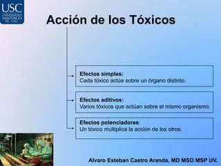 Acción de los Tóxicos



     Efectos simples:
     Cada tóxico actúa sobre un órgano distinto.


     Efectos aditivos:
     Varios tóxicos que actúan sobre el mismo organismo.

     Efectos potenciadores:
     Un tóxico multiplica la acción de los otros.




        Alvaro Esteban Castro Aranda, MD MSO MSP UV.
 