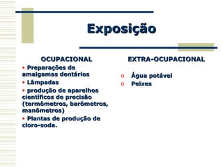 ExposiçãoExposição
OCUPACIONALOCUPACIONAL
• Preparações dePreparações de
amalgamas dentáriosamalgamas dentários
• LâmpadasLâmpadas
• produção de aparelhosprodução de aparelhos
científicos de precisãocientíficos de precisão
(termômetros, barômetros,(termômetros, barômetros,
manômetros)manômetros)
• Plantas de produção dePlantas de produção de
cloro-soda.cloro-soda.
EXTRA-OCUPACIONALEXTRA-OCUPACIONAL
o Água potávelÁgua potável
o PeixesPeixes
 
