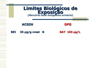 Limites Biológicos deLimites Biológicos de
ExposiçãoExposição
(Mercúrio total inorgânico urinário)
ACGIHACGIH
BEIBEI 35 µg/g creat B35 µg/g creat B
DFGDFG
BATBAT 100 µg/L100 µg/L
 