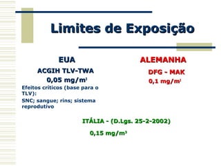 Limites de ExposiçãoLimites de Exposição
EUAEUA
ACGIH TLV-TWAACGIH TLV-TWA
0,05 mg/m0,05 mg/m33
Efeitos críticos (base para o
TLV):
SNC; sangue; rins; sistema
reprodutivo
ALEMANHAALEMANHA
DFG - MAKDFG - MAK
0,1 mg/m0,1 mg/m33
ITÁLIA - (D.Lgs. 25-2-2002)ITÁLIA - (D.Lgs. 25-2-2002)
0,15 mg/m0,15 mg/m33
 