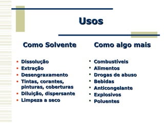 UsosUsos
Como SolventeComo Solvente
• DissoluçãoDissolução
• ExtraçãoExtração
• DesengraxamentoDesengraxamento
• Tintas, corantes,Tintas, corantes,
pinturas, coberturaspinturas, coberturas
• Diluição, dispersanteDiluição, dispersante
• Limpeza a secoLimpeza a seco
Como algo maisComo algo mais
 CombustíveisCombustíveis
 AlimentosAlimentos
 Drogas de abusoDrogas de abuso
 BebidasBebidas
 AnticongelanteAnticongelante
 ExplosivosExplosivos
 PoluentesPoluentes
 