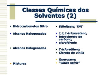 Classes Químicas dosClasses Químicas dos
Solventes (2)Solventes (2)
• Hidrocarbonetos NitroHidrocarbonetos Nitro
• Alcanos HalogenadosAlcanos Halogenados
• Alcenos HalogenadosAlcenos Halogenados
• MisturasMisturas
• Etilnitrato, TNTEtilnitrato, TNT
• 1,1,1-tricloretano,1,1,1-tricloretano,
• tetracloreto detetracloreto de
carbono,carbono,
• clorofórmioclorofórmio
• Tricloretileno,Tricloretileno,
• Cloreto de vinilaCloreto de vinila
• Querosene,Querosene,
• ““white spirit”white spirit”
 