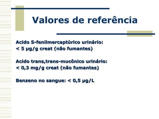 Valores de referência
Acido S-fenilmercaptúrico urinário:Acido S-fenilmercaptúrico urinário:
< 5 µg/g creat (não fumantes)< 5 µg/g creat (não fumantes)
Acido trans,trans-mucônico urinário:Acido trans,trans-mucônico urinário:
< 0,3 mg/g creat (não fumantes)< 0,3 mg/g creat (não fumantes)
Benzeno no sangue: < 0,5 µg/LBenzeno no sangue: < 0,5 µg/L
 