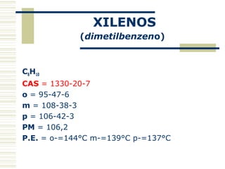 XILENOS
(dimetilbenzeno)
C8H10
CAS = 1330-20-7
o = 95-47-6
m = 108-38-3
p = 106-42-3
PM = 106,2
P.E. = o-=144°C m-=139°C p-=137°C
 