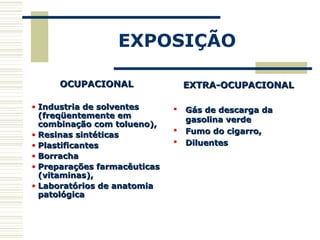 EXPOSIÇÃO
OCUPACIONALOCUPACIONAL
• Industria de solventesIndustria de solventes
(freqüentemente em(freqüentemente em
combinação com tolueno),combinação com tolueno),
• Resinas sintéticasResinas sintéticas
• PlastificantesPlastificantes
• BorrachaBorracha
• Preparações farmacêuticasPreparações farmacêuticas
(vitaminas),(vitaminas),
• Laboratórios de anatomiaLaboratórios de anatomia
patológicapatológica
EXTRA-OCUPACIONALEXTRA-OCUPACIONAL
 Gás de descarga daGás de descarga da
gasolina verdegasolina verde
 Fumo do cigarro,Fumo do cigarro,
 DiluentesDiluentes
 