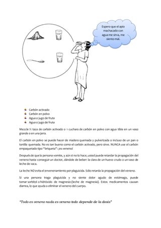 “Todo es veneno nada es veneno todo depende de la dosis”
Carbón activado
Carbón en polvo
Agua o jugo de fruta
Agua o jugo de fruta
Mezcle ½ taza de carbón activado o 1 cuchara de carbón en polvo con agua tibia en un vaso
grande o en una jarra.
El carbón en polvo se puede hacer de madera quemada y pulverizada o incluso de un pan o
tortilla quemada. No es tan bueno como el carbón activado, pero sirve. NUNCA use el carbón
empaquetado tipo “briqueta”: ¡es veneno!
Despuésde quela persona vomite, y aún si no lo hace,usted puede retardar la propagación del
veneno hasta conseguir un doctor, dándole de beber: la clara de un huevo crudo o un vaso de
leche de vaca.
La leche NO evita el envenenamiento por plaguicida. Sólo retarda la propagación del veneno.
Si una persona traga plaguicida y no siente dolor agudo de estómago, puede
tomar sorbitol o hidróxido de magnesio (leche de magnesia). Estos medicamentos causan
diarrea, lo que ayuda a eliminar el veneno del cuerpo.
Espero que el apio
machacado con
agua me sirva, me
siento mal.
 