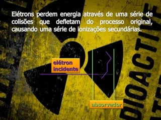 elétron incidente absorvedor 