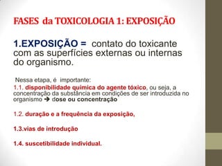 FASES da TOXICOLOGIA 1: EXPOSIÇÃO

1.EXPOSIÇÃO = contato do toxicante
com as superfícies externas ou internas
do organismo.
 Nessa etapa, é importante:
1.1. disponibilidade química do agente tóxico, ou seja, a
concentração da substância em condições de ser introduzida no
organismo  dose ou concentração

1.2. duração e a frequência da exposição,

1.3.vias de introdução

1.4. suscetibilidade individual.
 