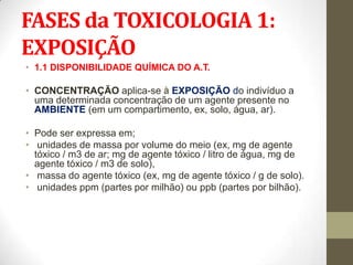 FASES da TOXICOLOGIA 1:
EXPOSIÇÃO
• 1.1 DISPONIBILIDADE QUÍMICA DO A.T.

• CONCENTRAÇÃO aplica-se à EXPOSIÇÃO do indivíduo a
  uma determinada concentração de um agente presente no
  AMBIENTE (em um compartimento, ex, solo, água, ar).

• Pode ser expressa em;
• unidades de massa por volume do meio (ex, mg de agente
  tóxico / m3 de ar; mg de agente tóxico / litro de água, mg de
  agente tóxico / m3 de solo),
• massa do agente tóxico (ex, mg de agente tóxico / g de solo).
• unidades ppm (partes por milhão) ou ppb (partes por bilhão).
 