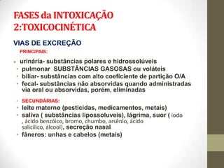 FASES da INTOXICAÇÃO
2:TOXICOCINÉTICA
VIAS DE EXCREÇÃO
     PRINCIPAIS:

    urinária- substâncias polares e hidrossolúveis
    • pulmonar SUBSTÂNCIAS GASOSAS ou voláteis
    • biliar- substâncias com alto coeficiente de partição O/A
    • fecal- substâncias não absorvidas quando administradas
      via oral ou absorvidas, porém, eliminadas p
    • SECUNDÁRIAS:
    • leite materno (pesticidas, medicamentos, metais)
    • saliva ( substâncias lipossoluveis), lágrima, suor ( iodo
      , ácido benzóico, bromo, chumbo, arsênio, ácido
      salicílico, álcool), secreção nasal
    • fâneros: unhas e cabelos (metais)
 