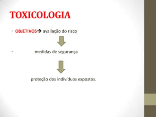 TOXICOLOGIA
• OBJETIVOS avaliação do risco



•          medidas de segurança




         proteção dos indivíduos expostos.
 