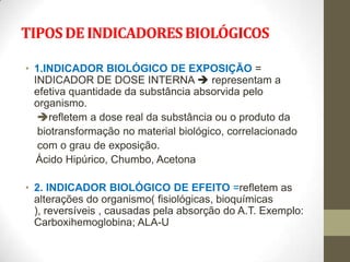 TIPOS DE INDICADORES BIOLÓGICOS

• 1.INDICADOR BIOLÓGICO DE EXPOSIÇÃO =
  INDICADOR DE DOSE INTERNA  representam a
  efetiva quantidade da substância absorvida pelo
  organismo.
   refletem a dose real da substância ou o produto da
   biotransformação no material biológico, correlacionado
   com o grau de exposição.
   Ácido Hipúrico, Chumbo, Acetona

• 2. INDICADOR BIOLÓGICO DE EFEITO =refletem as
  alterações do organismo( fisiológicas, bioquímicas
  ), reversíveis , causadas pela absorção do A.T. Exemplo:
  Carboxihemoglobina; ALA-U
 