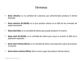 Términos
• Dosis efectiva: es la cantidad de sustancia que administrada produce el efecto
deseado.
• Dosis efectiva 50 (DE50): es la que produce efecto en el 50% de los animales de
experimentación.
• Dosis letal (DL): es la cantidad de tóxico que puede producir la muerte.
• Dosis letal 50 (DL50): es la cantidad de tóxico que causa la muerte al 50% de la
población expuesta.
• Dosis letal mínima (DLm): es la cantidad de tóxico más pequeña capaz de producir
la muerte.
• Dosis tóxica mínima (DTm): dosis menor capaz de producir efectos tóxico
sadithlorena@hotmail.com
 