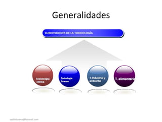Generalidades
sadithlorena@hotmail.com
 