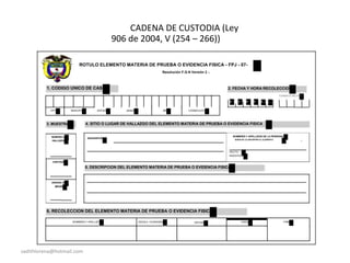 CADENA DE CUSTODIA (Ley
906 de 2004, V (254 – 266))
ROTULO ELEMENTO MATERIA DE PRUEBA O EVIDENCIA FISICA - FPJ - 07-
Resolución F.G.N Versión 2 -.
1. CODIGO UNICO DE CASO
DPTO MUNICIPIO ENTIDAD UNIDAD AÑO CONSECUTIVO
2. FECHA Y HORA RECOLECCION
FORMATO MILITAR
D D M M A A
3. MUESTRA
NUMERO DE
HALLAZGO
CANTIDAD
4. SITIO O LUGAR DE HALLAZGO DEL ELEMENTO MATERIA DE PRUEBA O EVIDENCIA FISICA
NOMBRES Y APELLIDOS DE LA PERSONA A
DESCRIPCIÓN
QUIEN SE LE ENCONTRO EL ELEMENTO
DELITO A
INVESTIGAR:
5. DESCRIPCION DEL ELEMENTO MATERIA DE PRUEBA O EVIDENCIA FISICA
UNIIDAD DE
MEDIDA
6. RECOLECCION DEL ELEMENTO MATERIA DE PRUEBA O EVIDENCIA FISICA
NOMBRES Y APELLIDOS CEDULA CIUDADANIA ENTIDAD CARGO FIRMA
sadithlorena@hotmail.com
 