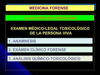 MEDICINA FORENSEMEDICINA FORENSE
LA AUTOPSIA EN TOXICOLOGÍA
EXAMEN MÉDICO-LEGAL TOXICOLÓGICO
DE LA PERSONA VIVA
1. ANAMNESIS
2. EXÁMEN CLÍNICO FORENSE
3. ANÁLISIS QUÍMICO-TOXICOLÓGICO
 