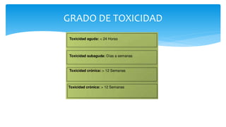 GRADO DE TOXICIDAD
