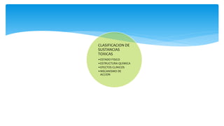 CLASIFICACION DE
SUSTANCIAS
TOXICAS
•ESTADO FISICO
•ESTRUCTURA QUIMICA
•EFECTOS CLINICOS
•MECANISMO DE
ACCION