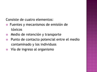Consiste de cuatro elementos:
 Fuentes y mecanismos de emisión de
tóxicos
 Medio de retención y transporte
 Punto de contacto potencial entre el medio
contaminado y los individuos
 Vía de ingreso al organismo
 