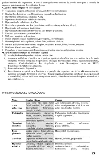 paciente também são importantes. A urina é empregada como amostra de escolha tanto para o controle da 
dopagem quanto para o da dependência a drogas. 
·Algumas manifestações em intoxicações 
à Taquicardia: atropina, anfetamina, corante, antidepressivos tricíclicos; 
à Bradicardia: digitálicos, beta-bloqueadores, espirradeira, barbitúricos; 
à Hipertermia: anfetaminas, atropina e AAS; 
à Hipotermia: barbitúricos, sedativos e insulina; 
à Hiperventilação: salicilatos e teofilina; 
à Depressão respiratória: morfina, barbitúricos, antidepressivos e sedativos, álcool; 
à Hipertensão: anfetaminas e fenciclidina; 
à Hipotensão: barbitúricos antidepressivos, sais de ferro e teofilina; 
à Rubor da pele - atropina, plantas tóxicas; 
à Midríase - atropina e anfetaminas; 
à Miose: orgnofosforados e carbamatos, pilocarpina, .fenotiazínicos; 
à Hemorragia oral: anticoagulantes, sais de ferro, acidentes ofídicos; 
à Delírios e alucinações:anfetaminas, atropina, salicilatos, plantas, álcool, cocaína, maconha 
à Distúrbios Visuais - metanol, ofídismo; 
à Convulsão: organoclorados, anti-histaminicos, estricnina, cianetos, anfetaminas, nicotina. 
·Etapas básicas na atenção ao intoxicado agudo: 
1) Avaliação do estado geral do paciente - sinais vitais 
2) Anamnese cuidadosa - Verificar se o paciente apresenta distúrbios que representem risco de morte 
iminente e procurar corrigi-los: Respiratórios: obstrução das vias aéreas, apnéia, frequência respiratória, 
estertores; Cardiocirculatórios: TA, frequência e ritmo; Neurológicos: escala de REED; 
Bioquímicos/metabólicos; Sanguíneas. 
3) Estabelecimento do diagnóstico; 
4) Procedimentos terapêuticos - Diminuir a exposição do organismo ao tóxico (Descontaminação), 
aumentar a excreção do tóxico já absorvido (diurese forçada, exsanguíneo-transfusão, diálise peritoneal 
e hemodiálise) utilizar antídotos e antagonistas (tabela), além do tratamento de suporte, sintomático e 
das complicações. 
PRINCIPAIS SÍNDROMES TOXICOLÓGICAS 
Nome Quadro Clínico Causas 
Anti-colinérgica 
Boca seca, pele seca, rubor 
facial, midríase, íleo paralítico, 
desorientação, hipertermia, 
retenção urinária 
Anti-histamínicos, atropina, escopola-mina, 
antidepressi-vos tricíclicos, ve-getais 
beladonadas e outros. 
Colinérgica Lacrimejamento, sia-lorréia, 
miose, sudore-se, broncorréia, 
incon-tinências, vômitos, 
bradicardia, tremores. 
Carbamatos, fosforados, fisostigmina 
e alguns cogumelos. 
Simpatico-mimética 
Ansiedade, vômitos, 
taquicardia, tremores, 
convulsão, midríase, sudorese. 
Cocaína, teofilina, anfetamina, 
pseudo-efedrina. 
Extra-piramidal 
Coréia, atetose, hiper-reflexia, 
hipertonia, trismo, opistótono, 
rigidez, tremores. 
Haloperidol, fenotiazínicos. 
Narcótica Depressão respirató-ria, coma, 
miose, bradicardia,hipotermia 
Heroína, codeína, propoxifeno. 
Hipnótico-sedativa 
Confusão, estupor, depressão 
respiratória, delirium, letargia, 
disartria, hipotermia. 
Benzodiazepínicos, 
anticonvulsivantes, antipsicóticos, 
barbitúricos, etanol, fentanil, 
13 
 