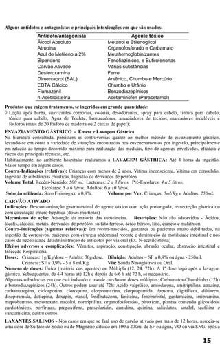 Alguns antídotos e antagonistas e principais intoxicações em que são usados: 
Antídoto/antagonista Agente tóxico 
Álcool Absoluto Metanol e Etilenoglicol 
Atropina Organofosforado e Carbamato 
Azul de Metileno a 2% Metahemoglobinizantes 
Biperideno Fenotiazínicos, e Butirofenonas 
Carvão Ativado Várias substâncias 
Desferoxamina Ferro 
Dimercaprol (BAL) Arsênico, Chumbo e Mercúrio 
EDTA Cálcico Chumbo e Urânio 
Flumazenil Benzodiazepínicos 
n-Acetilcisteína Acetaminofen (Paracetamol) 
Produtos que exigem tratamento, se ingeridos em grande quantidade: 
à Loção após barba, suavizantes corporais, colônia, desodorantes, spray para cabelo, tintura para cabelo, 
tônico para cabelo, Água de Toalete, bronzeadores, amaciadores de tecidos, marcadores indeléveis e 
fósforos (mais de 20 fósforo de madeira ou 2 caixas de papel); 
ESVAZIAMENTO GÁSTRICO - Emese e Lavagem Gástrica 
Na literatura consultada, persistem as controvérsias quanto ao melhor método de esvaziamento gástrico, 
levando-se em conta a variedade de situações encontradas nos envenenamentos por ingestão, principalmente 
em relação ao tempo decorrido máximo para realização das medidas, tipo de agentes envolvidos, eficácia e 
riscos das principais técnicas, etc. 
Habitualmente, no ambiente hospitalar realizamos a LAVAGEM GÁSTRICA: Até 4 horas da ingestão. 
Maior tempo em alguns casos. 
Contra-Indicações (relativas): Crianças com menos de 2 anos, Vítima inconsciente, Vítima em convulsão, 
Ingestão de substâncias cáusticas, Ingestão de derivados de petróleo. 
Volume Total. Recém-Nascido: 500 ml, Lactentes: 2 a 3 litros, Pré-Escolares: 4 a 5 litros, 
Escolares: 5 a 6 litros. Adultos: 6 a 10 litros. 
Solução utilizada: Soro Fisiológico a 0,9%. Volume por Vez: Crianças: 5ml/Kg e Adultos: 250ml. 
CARVÃO ATIVADO 
Indicações: Descontaminação gastrintestinal de agente tóxico com ação prolongada, re-secreção gástrica ou 
com circulação entero-hepática (doses múltiplas) 
Mecanismo de ação: Adsorção da maioria das substâncias. Restrições: Não são adsorvidos - Ácidos, 
álcalis, álcoois, metais, derivados de petróleo, sulfato ferroso, ácido bórico, lítio, cianeto e malathion. 
Contra-indicações (algumas relativas): Em recém-nascidos, gestantes ou pacientes muito debilitados, na 
ingestão de corrosivos, pacientes com cirurgia abdominal recente e diminuição da motilidade intestinal e nos 
casos de necessidade de administração de antídotos por via oral (Ex. N-acetilcisteína) 
Efeitos adversos e complicações: Vômitos, aspiração, constipação, abrasão ocular, obstrução intestinal e 
Infecção Respiratória. 
Doses: Crianças: 1g/Kg/dose – Adulto: 30g/dose. Diluição: Adultos – SF a 0,9% ou água - 250ml. 
Crianças: SF a 0,9% - 5 a 8 ml/Kg. Via: Sonda Nasogástrica ou Oral. 
Número de doses: Única (maioria dos agentes) ou Múltipla (12, 24, 72h). A 1ª dose logo após a lavagem 
gástrica. Subsequentes, de 4/4 horas até 12h e depois de 6/6 h até 72 h, se necessário. 
Algumas substâncias em que está indicado o uso de carvão em doses múltiplas: Carbamatos-Chumbinho (12h) 
e benzodiazepínicos (24h). Outros podem usar até 72h: Ácido valpróico, amiodarona, amitriptilina, atrazine, 
carbamazepina, ciclosporina, cloroquina, clorpromazina, clorpropamida, dapsona, digitálicos, diltiazen, 
disopiramida, dotiepina, doxepin, etanol, fenilbutazona, fenitoína, fenobarbital, gentamicina, imipramina, 
meprobamato, metotrexate, nadolol, nortriptilina, organofosforados, piroxican, plantas contendo glicosídeos 
cardiotóxicos, porfirinas, propoxifeno, proscilaridin, qunidina, quinina, salicilatos, sotalol, teofilina e 
vancomicina, dentre outros. 
LAXANTES SALINOS - Nos casos em que se fará uso de carvão ativado por mais de 12 horas, associa-se 
uma dose de Sulfato de Sódio ou de Magnésio diluído em 100 a 200ml de SF ou água, VO ou via SNG, após a 
15 
 