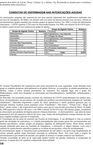 primeira dose diária do Carvão. Doses: Crianças 7g e Adultos 15g. Recomenda-se atenção para a ocorrência 
de distúrbios hidro-eletrolíticos. 
CONDUTAS DE ENFERMAGEM NAS INTOXICAÇÕES AGUDAS 
As intoxicações exógenas são responsáveis por uma parcela importante dos atendimentos realizados nos 
serviços de emergência. Na Bahia, um número cada vez maior de pessoas procura esses serviços, vítimas de 
envenenamentos agudos causados por variados grupos de agentes tóxicos. Em 1990, o Centro de Informações 
Antiveneno – CIAVE registrou 2.326 casos de intoxicação humana. Em 2006, este número foi de 6.670 casos. 
A tabela a seguir mostra esses números por grupo do agente: 
Grupo do Agente Tóxico Número 
Aranhas 156 
Agrotóxicos / Uso Agrícola 152 
Drogas de Abuso 139 
Agrotóxicos / Uso Doméstico 139 
Alimentos 72 
Outro 62 
Cosméticos 62 
Produtos Veterinários 41 
Metais 20 
Total 6.670 
Fonte: CIAVE-BA 
Grupo do Agente Tóxico Número 
Medicamentos 1.585 
Serpentes 957 
Escorpiões 675 
Raticidas 614 
Animais Não Peçonhentos 502 
Domissanitários 475 
Produtos Químicos Industriais 387 
Ignorado 239 
Outros Animais Peçonhentos 216 
Plantas 177 
Os Animais Peçonhentos são responsáveis pelo maior percentual de casos registrados. Estão incluídas neste 
grupo as serpentes perigosas, principalmente as do gênero Bothrops, os escorpiões, as aranhas peçonhentas, as 
abelhas, vespas e outros animais peçonhentos ou venenosos. Em segundo lugar está o grupo dos 
Medicamentos, sendo mais freqüentes as intoxicações por benzodiazepínicos, fenobarbital, carbamazepina e 
haloperidol. 
Os Raticidas vêm assumindo posição crescente nas estatísticas do CIAVE, particularmente nos últimos anos. 
Esses envenenamentos, na sua maioria, são causados por produtos convencionalmente chamados de “raticidas 
clandestinos”, fabricados ilegalmente a partir de vários agrotóxicos e outros produtos químicos que, no 
mercado informal, recebem nomes populares como “Chumbinho”, “Mil Gatos”, “Última Ceia”, “Pingo de 
Ouro”, dentre outros, e são responsáveis por muitos casos graves com elevado percentual de óbitos. Os dados 
de 1990 registram o total de 148 casos, e em 2006 o número foi de 614 casos. Dos demais grupos, ressaltamos 
as intoxicações por produtos de higiene pessoal e limpeza doméstica – os domissanitários - que além de serem 
responsáveis por um expressivo número de casos, suas vítimas são principalmente crianças menores de cinco 
anos exigindo cuidados especiais no tratamento. 
A Toxicologia não faz parte do currículo das Escolas de Enfermagem. A sua abordagem é vista no contexto 
geral das atividades de curriculares, e é voltada principalmente para noções gerais dos envenenamentos por 
animais peçonhentos, citados sempre em pequenos capítulos da bibliografia básica. Desta forma, mesmo 
estando preparado para atuar em Unidades de Emergência, o enfermeiro se depara algumas vezes com a 
carência de conhecimentos específicos quando se vê diante de um paciente, vítima de envenenamento. 
O envenenamento agudo se caracteriza pelo acometimento de mal súbito e em geral exige hospitalização da 
vítima, gerando grande carga emocional associada ao sofrimento físico. Nos casos onde a origem do 
envenenamento é por tentativa de suicídio, este quadro se acentua e é sempre extensivo aos familiares. 
Atitudes exacerbadas de pena ou de reprovação podem resultar em grandes obstáculos à recuperação do 
paciente. A equipe deve ter a perfeita compreensão desta realidade. 
16 
 