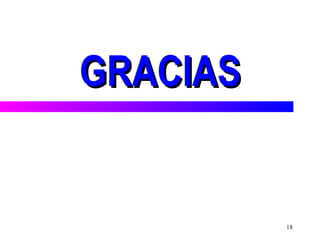 GRACIAS 