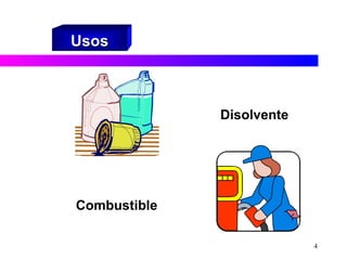 Disolvente Usos Combustible 
